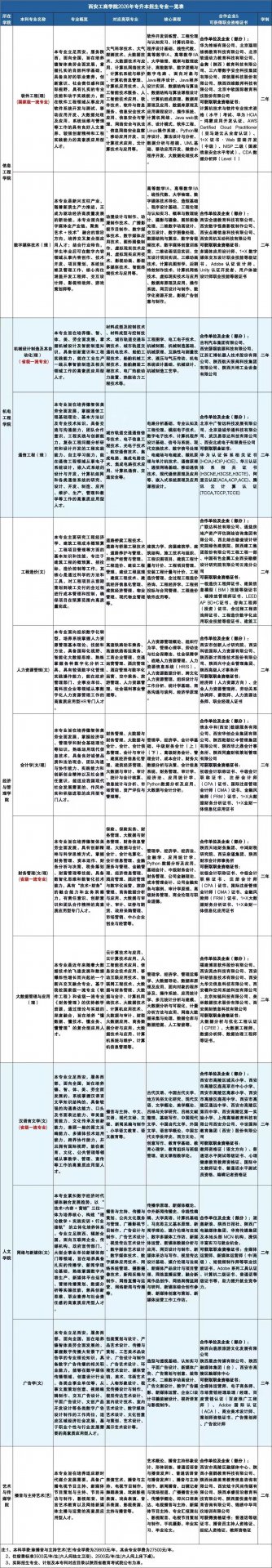 移动端与电脑端入口保持一致
